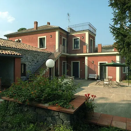 Antica Dimora Benanti 밀로